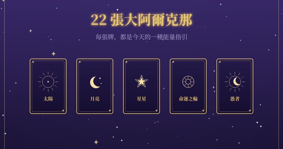 22張大阿爾克那塔羅牌介紹與今日運勢意義