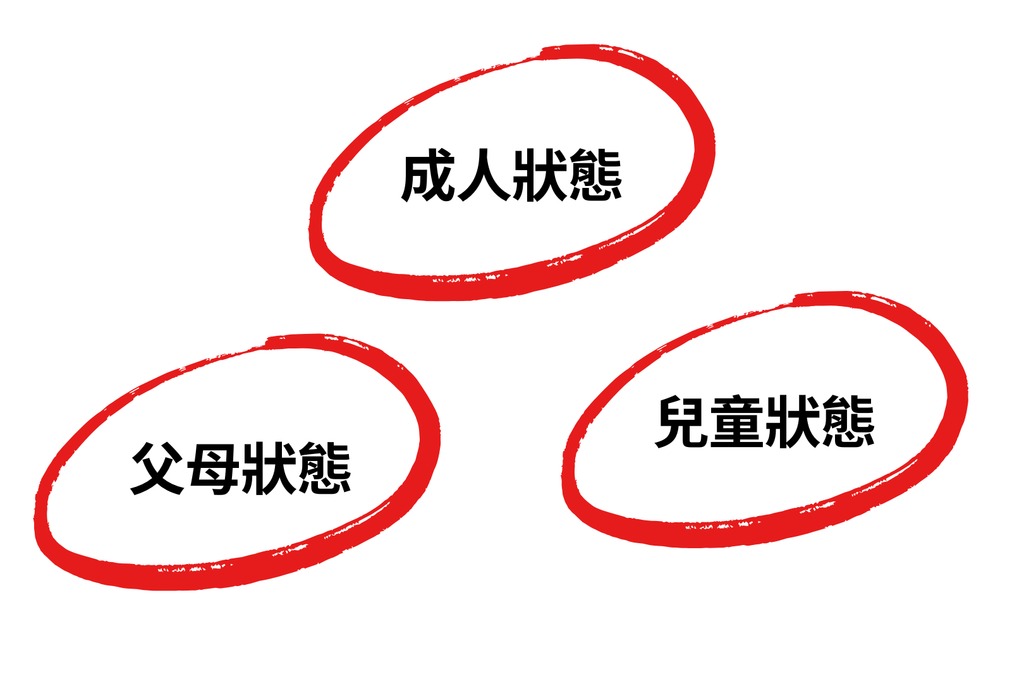 蛤蟆先生去看心理師